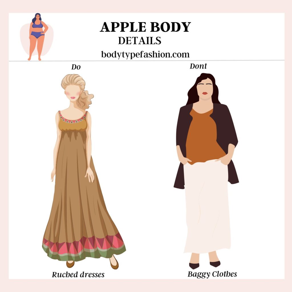 Dressing rules for apple shape