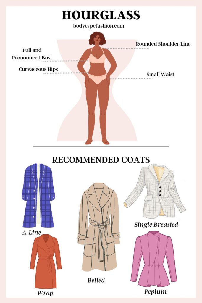 How to Choose Coats for Hourglass Body Type