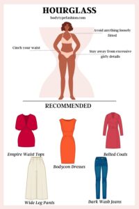 The 25 Wardrobe Essentials for Hourglass Shape - Fashion for Your Body Type