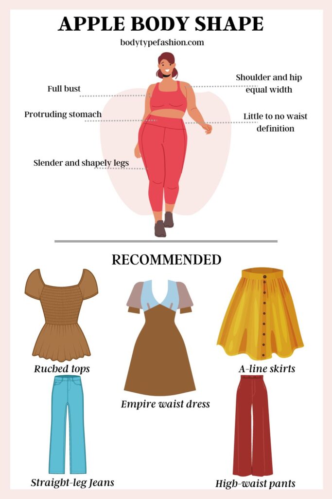 The Clothing Essentials for Apple Shape