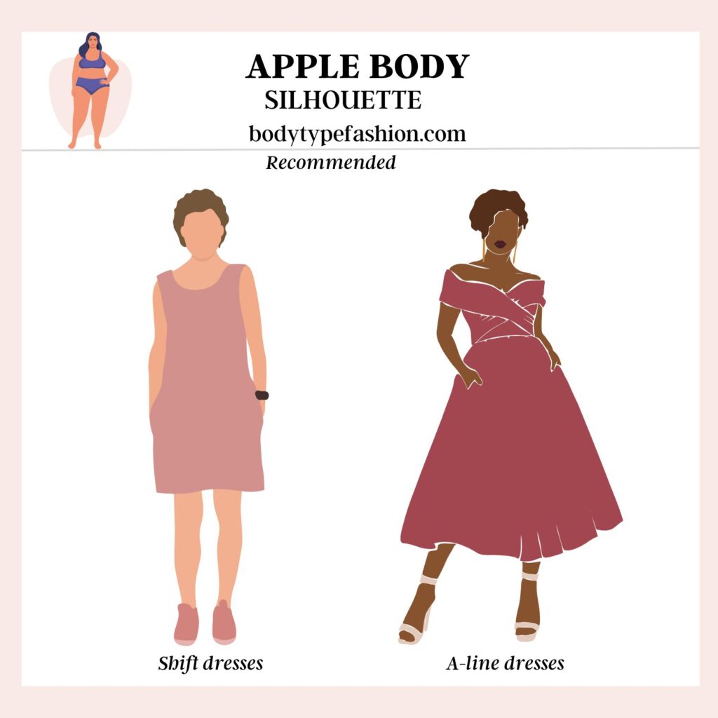 How to Find the Perfect Dress for Your Body Shape - Fashion for Your ...