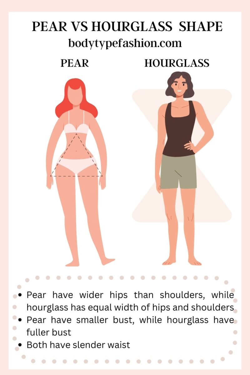 Difference Between Pear Body vs Other Body Shapes - Fashion for Your ...