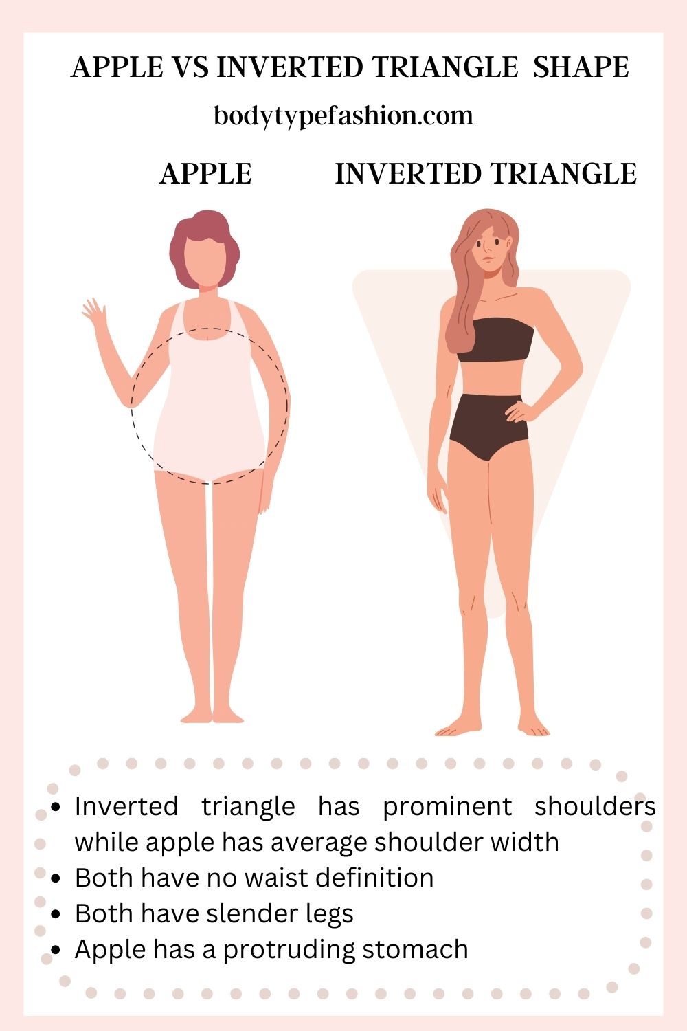 Differences Between Apple Body Shape vs. Other Body Shapes - Fashion ...