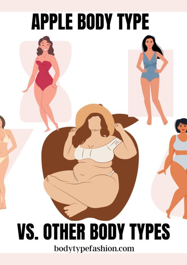 Differences Between Apple Body Shape vs Other Body Shapes