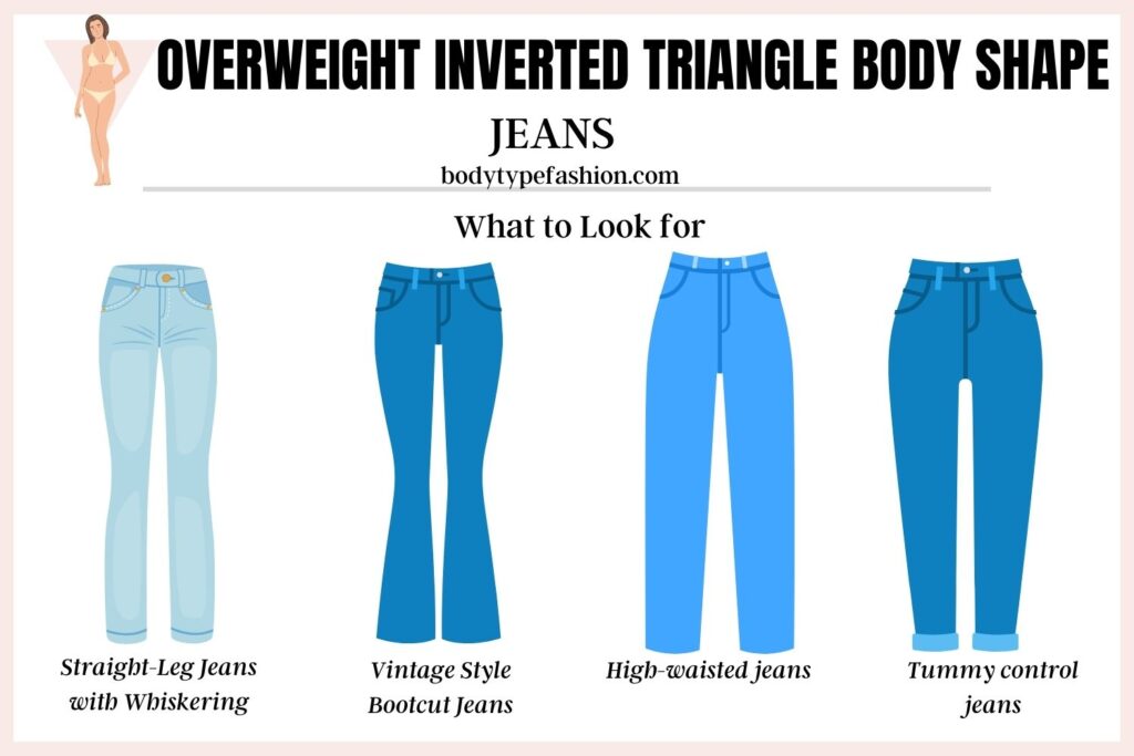 How to dress overweight inverted triangle body shape 