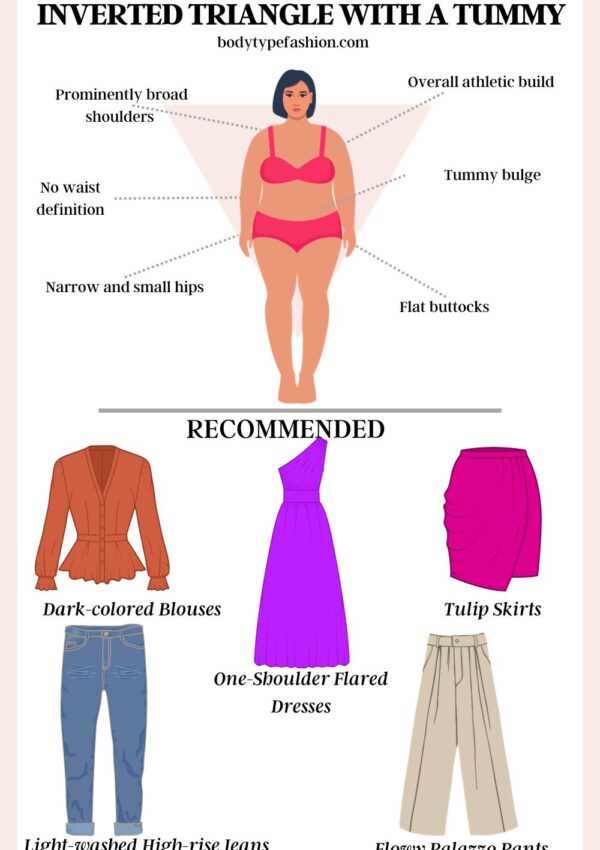 How to Dress Inverted Triangle with a Tummy