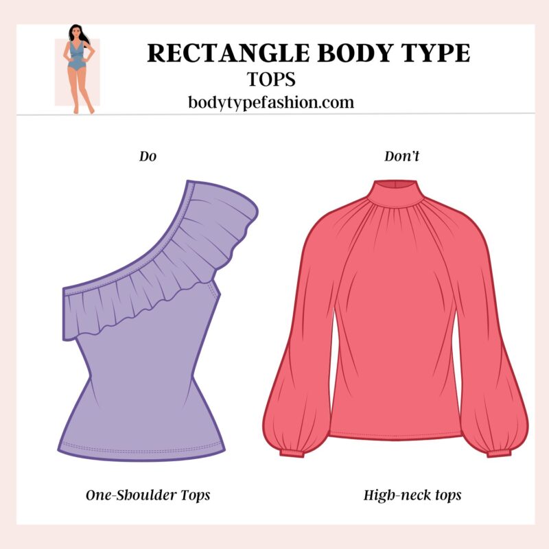 Top Rectangle How to Choose Tops for the Rectangle Body Shape - Fashion for Your Body ...