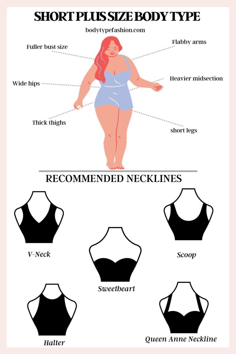 Necklines for Short Plus Size Body Shape - Fashion for Your Body Type