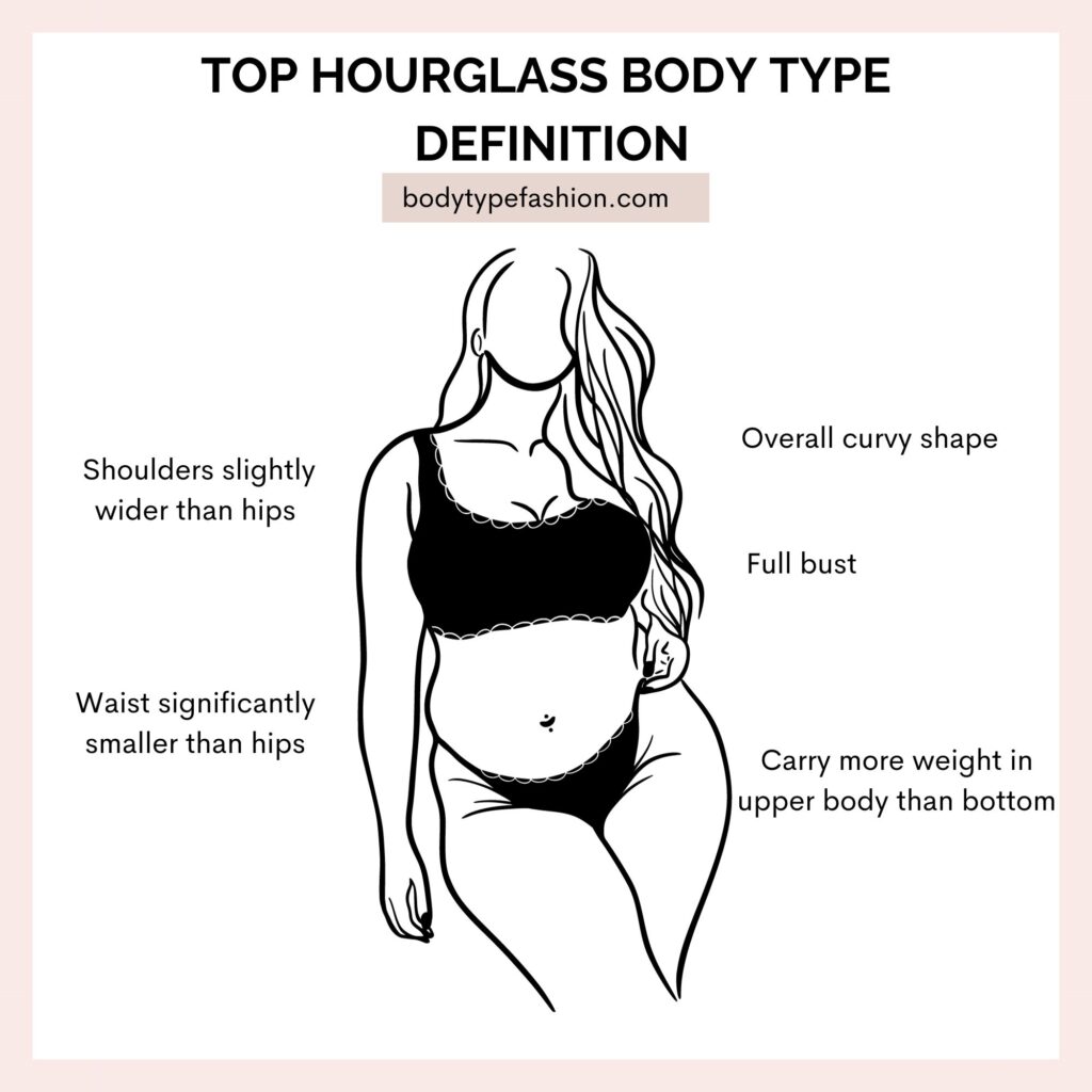 definition of top hourglass body type