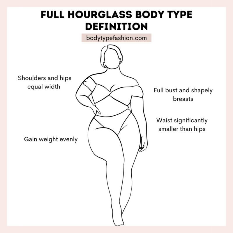 What are the different hourglass body types - Fashion for Your Body Type