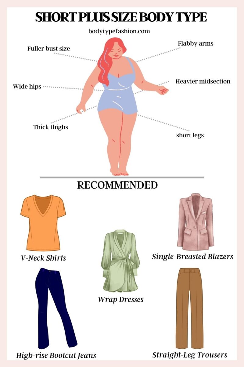 How to Dress a Short Plus Size Woman - Fashion for Your Body Type