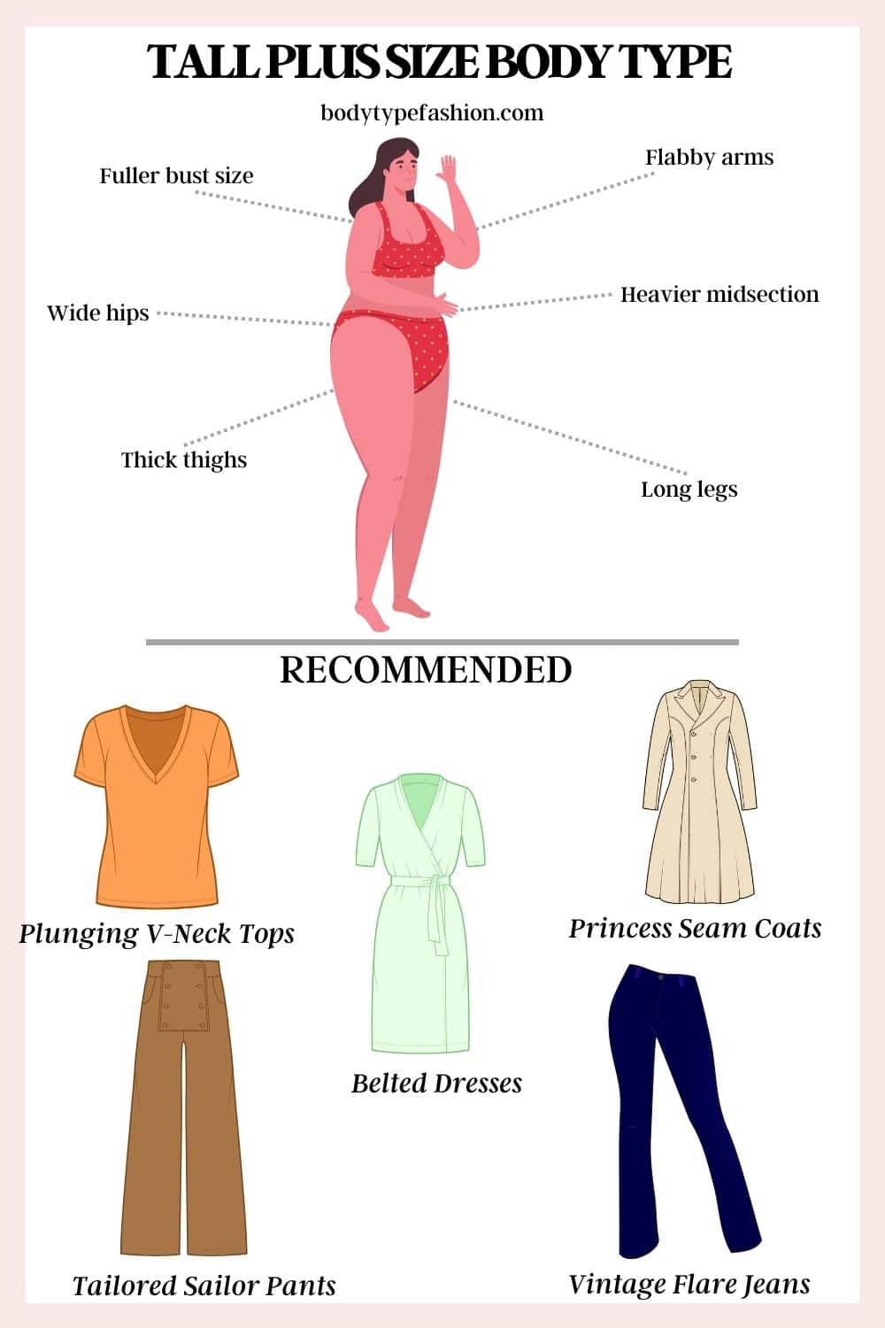 How to Dress a Tall Plus Size - Fashion for Your Body Type