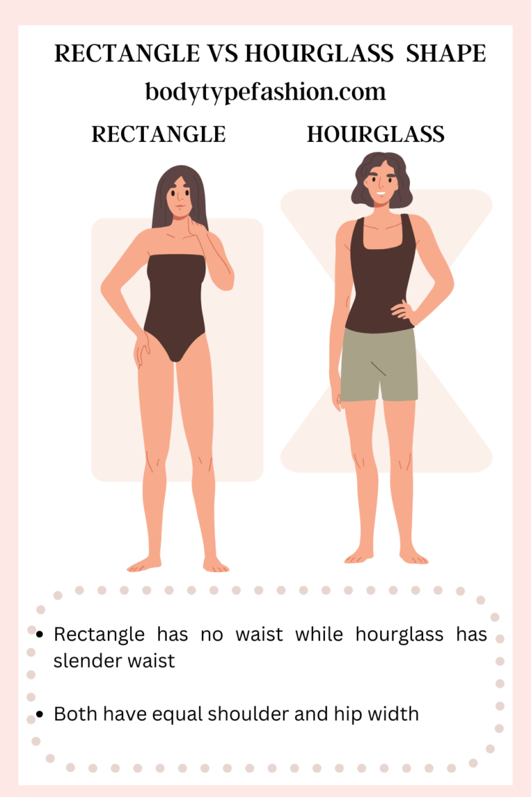 Rectangular Vs Sub Rectangular Differences Between Rectangle vs. Other Body Types - Fashion for Your ...