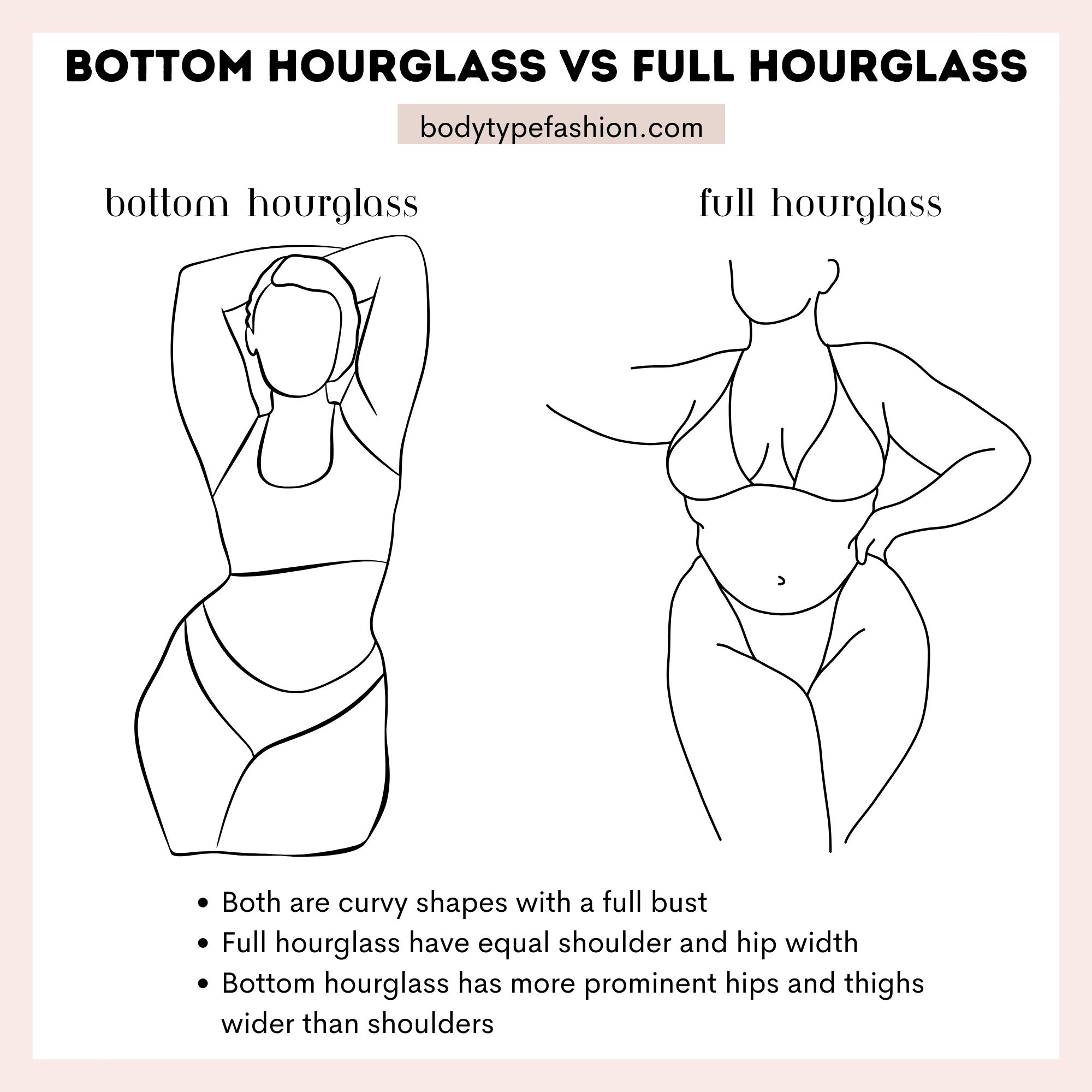 What are the different hourglass body types - Fashion for Your Body Type